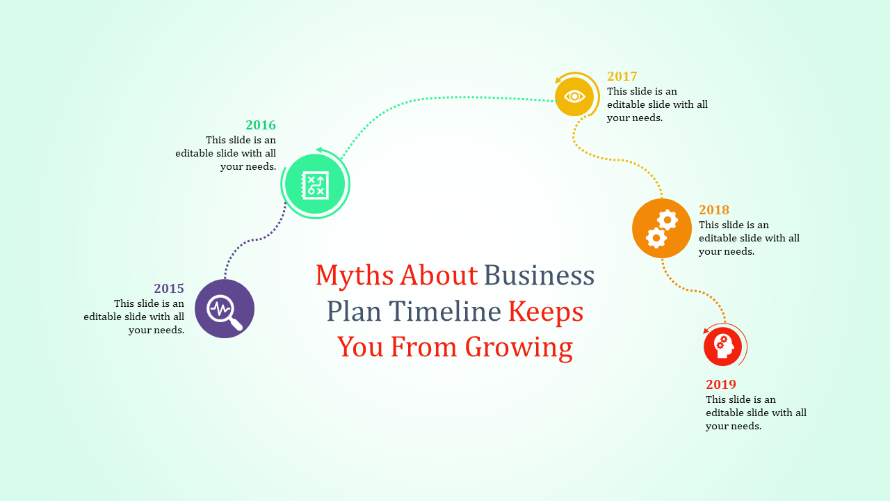 Free - Affordable Business Plan Timeline Template Presentation